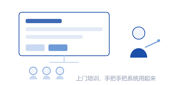 现场培训