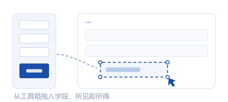 拖拽式开发